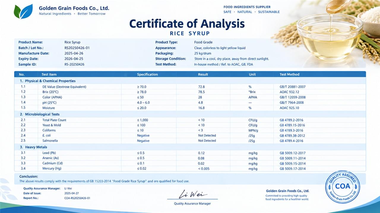 Rice Syrup Certificate of Analysis: 5 Red Flags Every Buyer Should Catch Before Signing Off 1 Rice syrup COA document showing physical chemical and microbiological test parameters